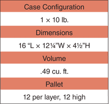 C. Island Prime Nutritional Info