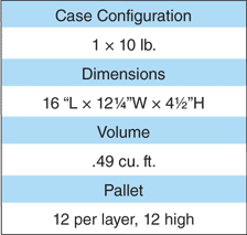 Diamond's  Nutritional Info