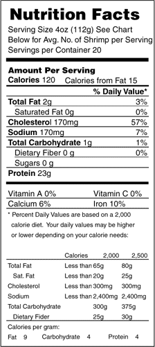 Farallon Nutritional Info